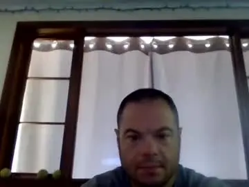 Chaturbate Adult Webcams of newguy81240