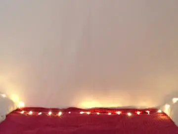 Chaturbate Sex Cam of hardcore_x