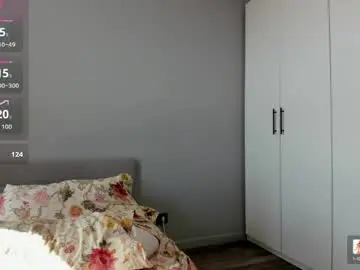 Chaturbate Sex Cam of helenblazetrt