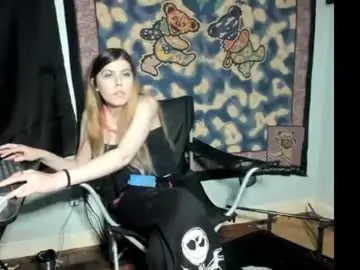Chaturbate Sex Chat of roxihazeleyes