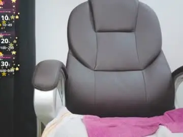 Chaturbate Best Webcam of kiararider