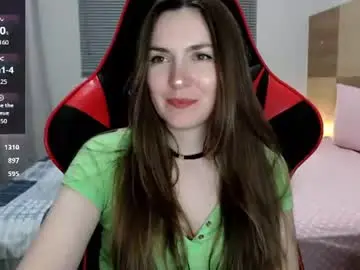 Chaturbate Sex Cam of naughty_popa