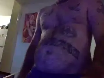 Chaturbate Adult Webcam of urdaddy875867