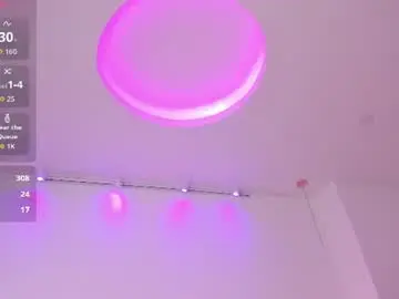 Chaturbate Private Sex Chat of katemoorex