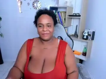 Chaturbate Adult Webcams of bbw_charlote