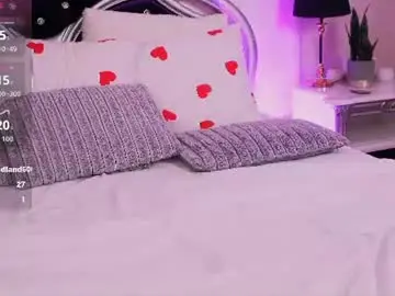 Chaturbate Live Sex of sweety_sasha18