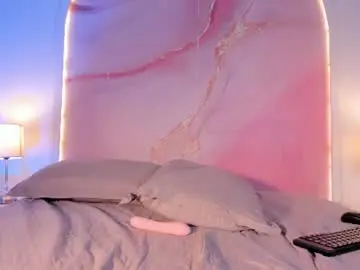 Chaturbate Live Porn of maria_gil