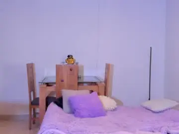 Chaturbate Sex Chat of amypond__