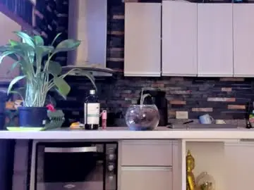 Chaturbate Live Sex Cam of amypond__