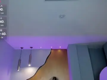 Chaturbate Nude Webcam of niaholland
