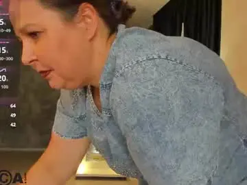 Chaturbate Free Live Porn of adel_williams
