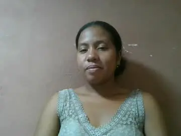Chaturbate Sex Cam of tharcialy