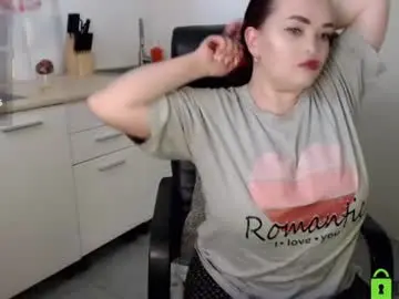 Chaturbate Best Webcam of dolly_sun