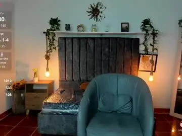 Chaturbate Sex Cam of im_tulipan