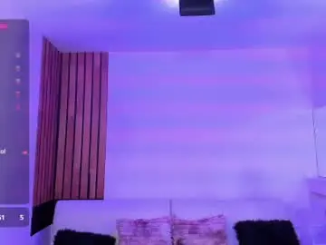 Chaturbate Sex Chat of emmamyers_