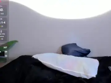 Chaturbate Adult Webcams of bianca_angel_
