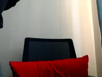 Chaturbate Best Webcam of choccoa