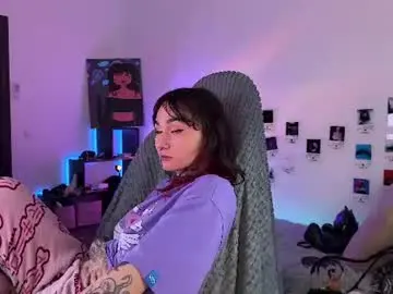 Chaturbate Adult Webcam of whysosweet
