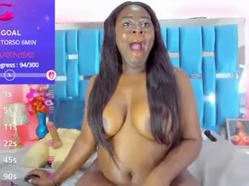 Chaturbate Free Live Porn of alicebennetx