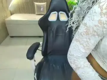 Chaturbate Live Porn of antonella__r_