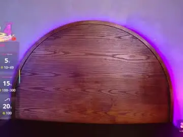Chaturbate Watch Live Sex Cams of jessy_fortune