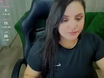 Chaturbate Adult Webcam of anthonella_stone_t
