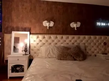 Chaturbate Watch Live Sex Cams of foxmegann