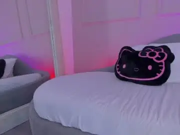 Chaturbate Private Sex Chat of annie_blair_