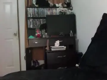 Chaturbate Adult Webcams of finnky1