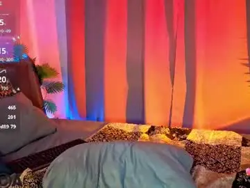 Chaturbate Best Webcam of elsie_cutties