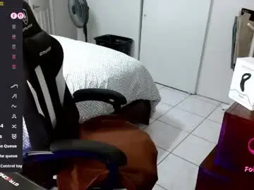 Chaturbate Sex Chat of axel264