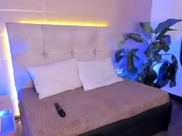 Chaturbate Private Sex Chat of sara_mac_