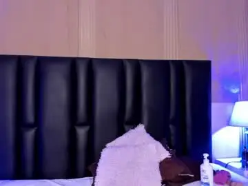 Chaturbate Watch Live Sex Cams of milf_meli