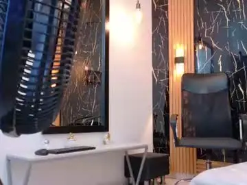 Chaturbate Sex Cam of valerihot_1