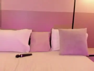 Chaturbate Free Porn Cam of alisson_81