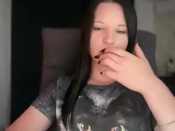Chaturbate Best Webcam of sweetshy99