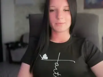 Chaturbate Sex Cam of sweetshy99