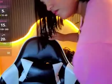 Chaturbate Adult Webcam of cherry_bunny_cn
