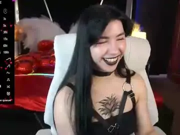 Chaturbate Best Webcam of emilycandys