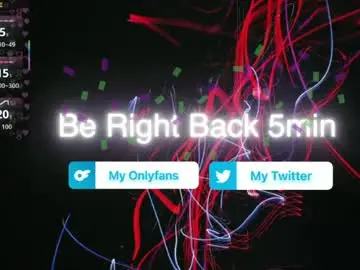 Chaturbate Adult Webcams of liaforyou