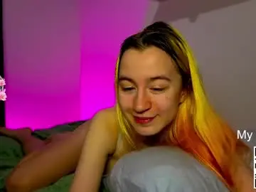 Chaturbate Adult Webcam of emilly_20