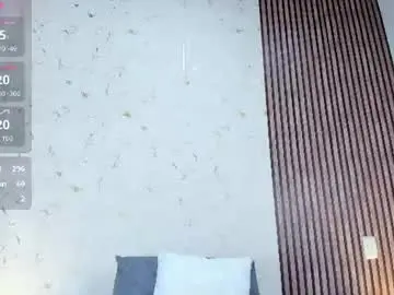 Chaturbate Watch Live Sex Cams of victoria_monroue