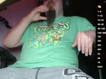 Chaturbate Live Sex Cam of warno34