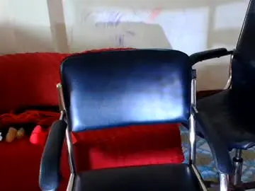 Chaturbate Sex Chat of sweetsour18