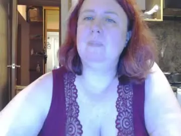 Chaturbate Live Porn of nikolettared