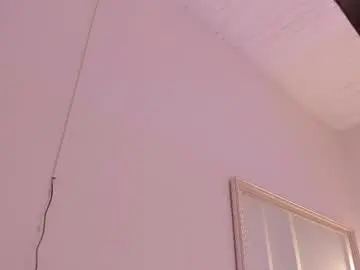 Chaturbate Watch Live Sex Cams of amykord