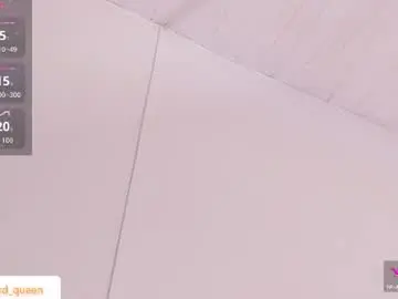 Chaturbate Sex Chat of amykord