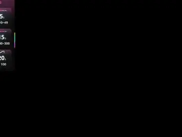 Chaturbate Best Webcam of cupeer_1