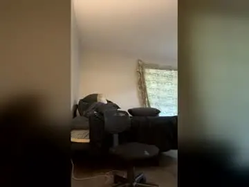 Chaturbate Live Sex of itstweak