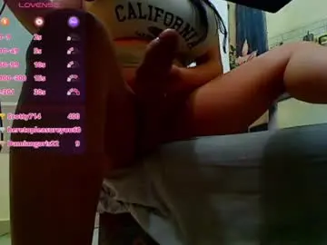 Chaturbate Live Sex of paholabigtitis